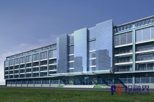 如何理解實業投資