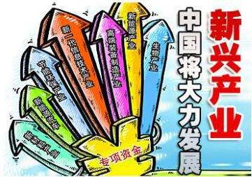 券商建議重視新興產業投資布局