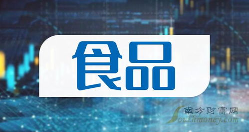 這些上市公司屬于食品概念股,名單拿好 2024 7 16