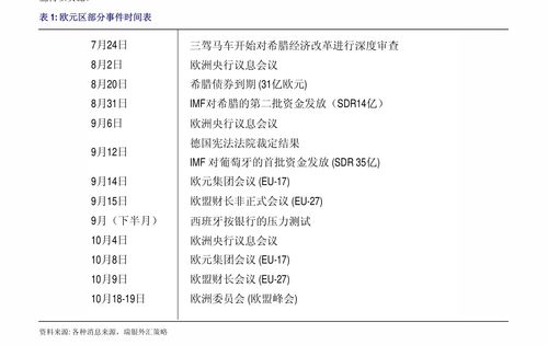 興業投資 英國 每日主要產品技術更新 外匯研究 慧博投研資訊