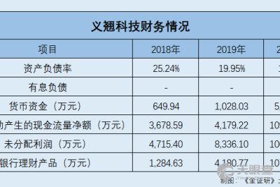 北京景運(yùn)實(shí)業(yè)投資有限責(zé)任公司