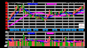 中航投資實(shí)業(yè)投資或布局3d打印行業(yè)