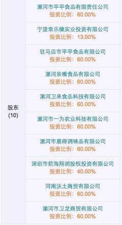 衛(wèi)龍要做游戲,創(chuàng)始人高中畢業(yè)辦廠,投資10家公司