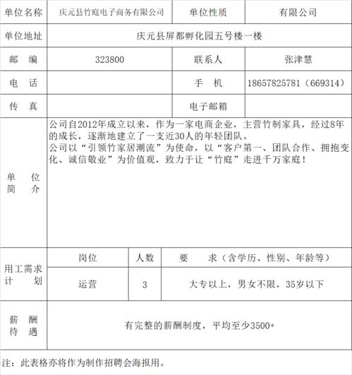 歡迎參加2021年春季人力資源線上招聘會