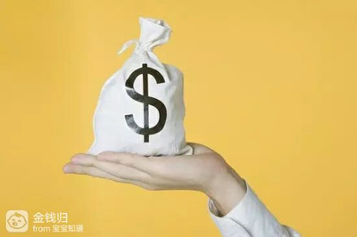 必知的15條理財忠告