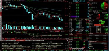 2019年a股業(yè)績最好的10只題材概念股名單,節(jié)后有望爆發(fā) 深圳能源 000027 聊吧 贏家聊吧